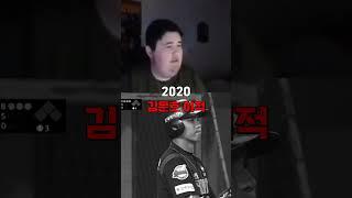 2017이후 롯데자이언츠