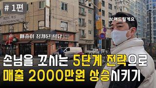긴 말 안하겠습니다. 마케팅 이렇게 하는 겁니다.