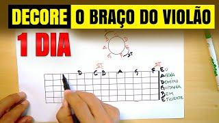 APRENDA AS NOTAS no braço do VIOLÃO em 1 DIA - MÉTODO MAIS FÁCIL do YouTube - Prof. Sidimar Antunes