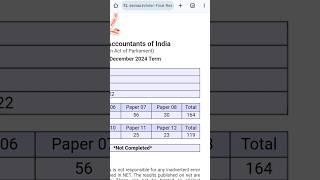 Unexpected cma inter dec 2024 result reaction|How to check cma inter dec 2024 result|cma inter 2024