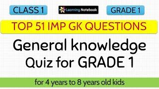 Class 1 gk questions GK quiz | CBSE GK quiz | ICSE general knowledge quiz for kids