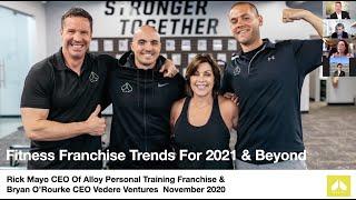 Fitness Franchise Trends For The Year 2021 And Beyond