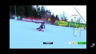 Fis Alpine World Cup 2024/2025 Women's Slalom Semmering  Zrinka Ljutic  Winning Run