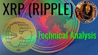 XRP Ripple Price Prediction and Technical Analysis Today 11/16/2024 Tagalog