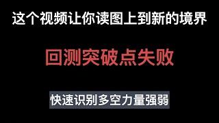 回测突破点失败, 趋势能量耗尽的关键信号, 及时反手的关键信号（与回测突破点是对应的内容）