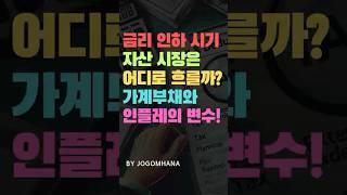 금리 인하시기 자산 시장은 어떻게 될까!? 가계 부채와 인플레의 변수