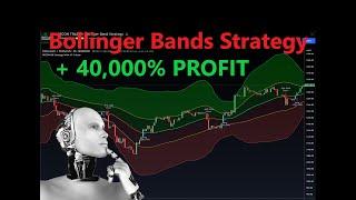 Profitable Bollinger Bands TradingView Indicator - Day / Swing Crypto Trading Strategy