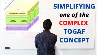 SIMPLIFY Enterprise Architect CONCEPT -Applying the ADM Across the Architecture Landscape