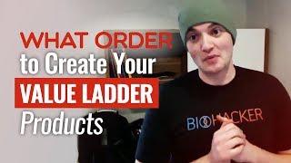 What Order to Create Your Value Ladder Products - Episode 89