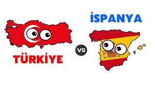 Türkiye vs. İspanya | Savaş Senaryosu | Müttefikler