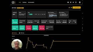Backtesting GXV In Option Omega