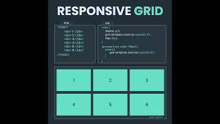 Learn How to Create a Responsive Grid with CSS in 24 Seconds