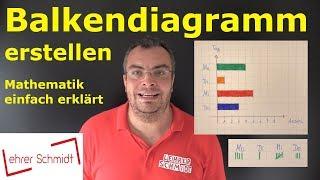 Balkendiagramm erstellen | Diagramme & Daten - ganz einfach erklärt | Lehrerschmidt