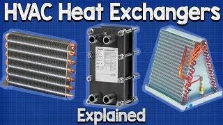 HVAC Heat Exchangers Explained   The basics working principle how heat exchanger works