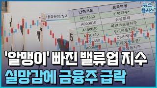 '알맹이' 빠진 밸류업 지수…은행주의 미래는?/한국경제TV뉴스