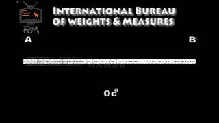 Meter Unit of Length in Physics