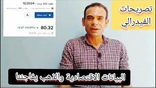 تصريحات الفيدرالي نتيجة البيانات الاقتصادية والذهب يفاجئنا تطورات تؤدي إلى انفجار الدهب قريباً