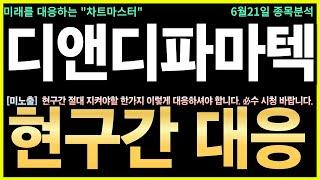 [디앤디파마텍 주가전망] 긴급! FDA 신약 기대감 폭발, 수급 터졌다! 알츠하이머 신약 임상 2상 진입, 시장 기대감