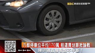 六都停車位平均170萬 租還買划算掀論戰 @57ETFN