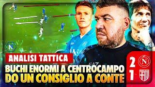  ANALISI TATTICA NAPOLI - PARMA 2-1  BUCHI ESAGERATI TRA I REPARTI ​ CONTE  POTRESTI FARE COSI'