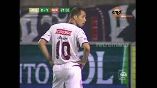 Universitario Campeón  Apertura 2008 de Perú - U 3 vs Cienciano 1 - Hurtado y Cándelo LA U DE GARECA