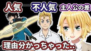 東マンの主人公が不人気な理由が別マンガとの比較で分かってしまう卯月コウ【にじさんじ/切り抜き】