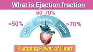 Ejection fraction of heart II Pumping power of heart II ejection fraction की पुरी जानकारी हिंदी में