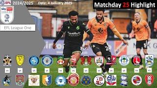 Highlights Summary, Matchday 25, 2024/25 EFL League One