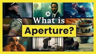 Ultimate Guide to Camera Aperture — What is Aperture & the Exposure Triangle Explained [Ep 1]