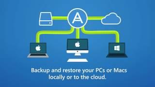 Acronis Introduces Acronis True Image 2015