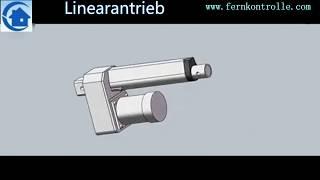 Anwendung, Arbeitsweise und Aufbau des Linearantrieb