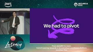 Latency2023 - Monolith to mesh: Canva’s journey to a decentralised warehouse platform, Jonathan Neo