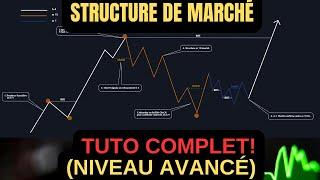 LE GUIDE ULTIME DE LA STRUCTURE DE MARCHÉ | NIVEAU AVANCÉ | TRADING