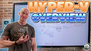 Hyper-V Overview