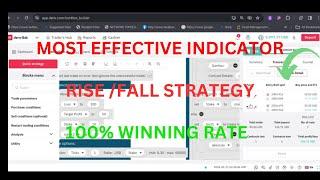 The Best Indicator For Rise/Fall Strategy| 100% Winning Rate