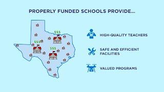 How Public Schools in Texas are Funded