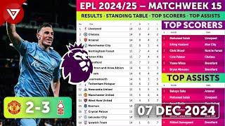  PREMIER LEAGUE STANDINGS TABLE TODAY | MATCHWEEK 15 | EPL 2024/25 POINT TABLE | 7 DEC