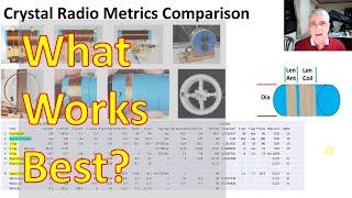 Crystal Radio--Parameter Comparison, Your Thoughts Please