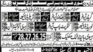 job gulf | poland job | Türkiye job | Qatar job | Uae job | saudi arabia online job apply 2024