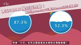 老羊的平面設計教室-L3 幾何與元素的混搭創作(暑期選修課程)