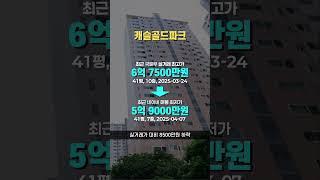 최근 9% 하락한 대구 수성구 아파트 #아파트순위