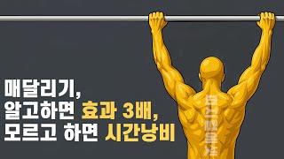 매달리기 자세 알고하면 효과 3배, 모르고 하면 시간낭비. 어깨통증, 허리통증 없애는 운동