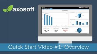 Axosoft Quick Start Video #1 - Overview