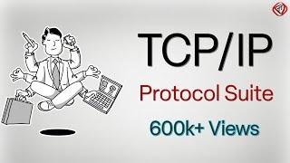 TCP IP Model Explained | TCP IP Model Animation | TCP IP Protocol Suite | TCP IP Layers | TechTerms