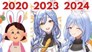 Pekora's Real Mother Being a Vtuber Evolution