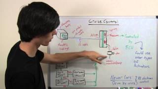 Cruise Control - Explained