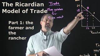 International Economics: The Ricardian Model of Trade: Part 1 - The Farmer and the Rancher