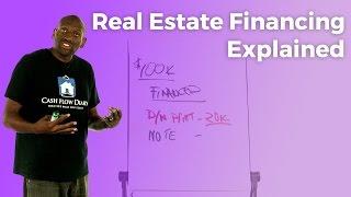 Real Estate Financing Explained