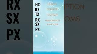 Medical Abbreviations#medical#viral #shorts