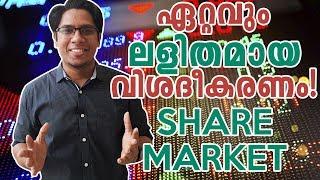 Most Easy Explanation of Share Market for Beginners Malayalam |Finance, Investment & Money Education